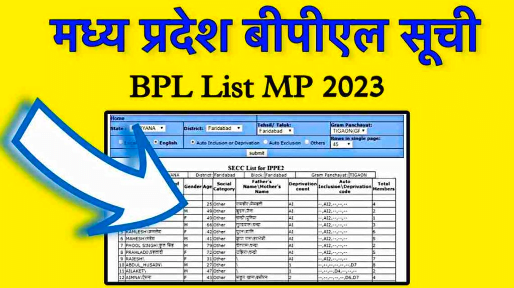 BPL List MP