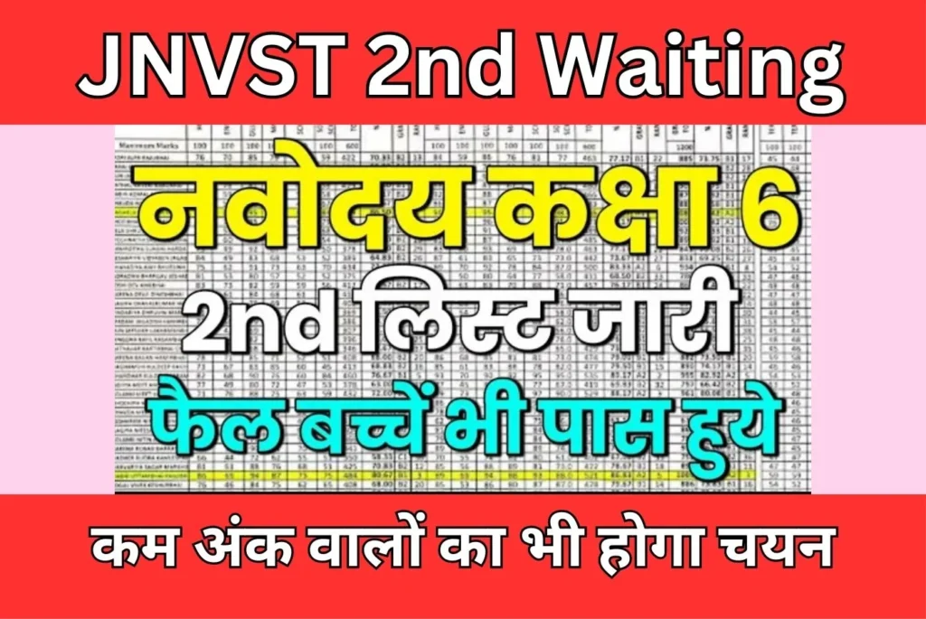 JNVST 2nd Waiting List Kab Aayegi