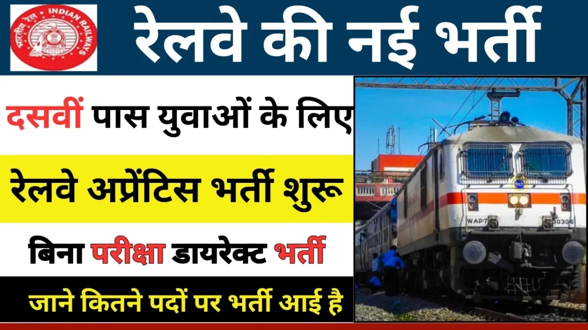 Railway Apprentice 2023 Hindi